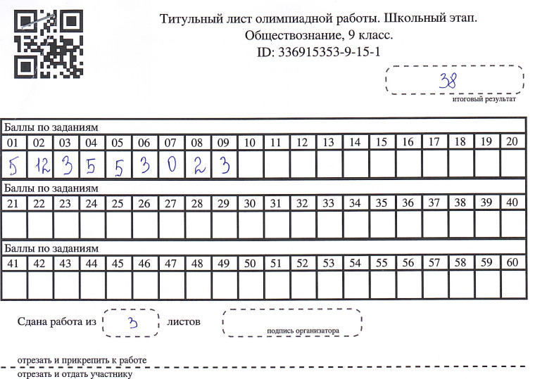 Результаты олимпиады по Обществознанию.