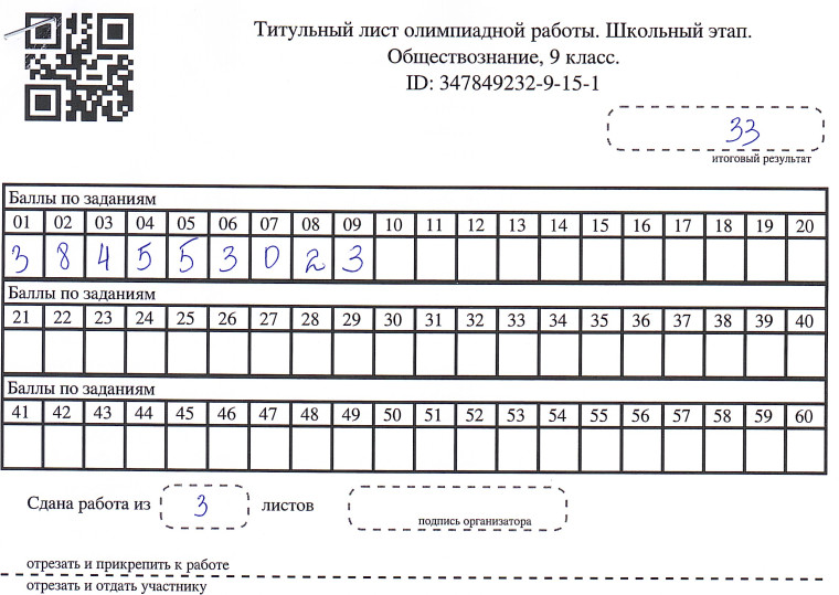 Результаты олимпиады по Обществознанию.