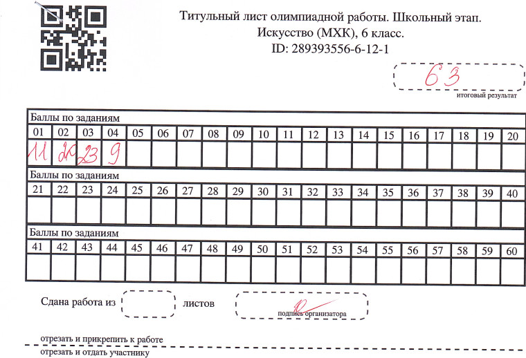 Результаты олимпиады по МХК.