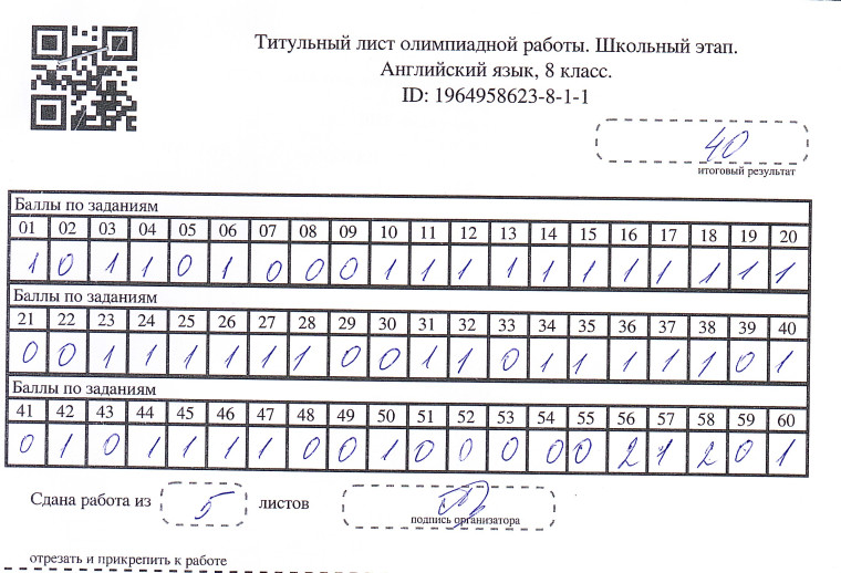 Результаты олимпиады по английскому языку.