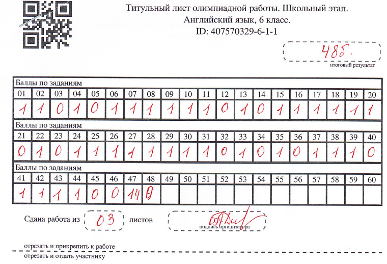 Результаты олимпиады по английскому языку.