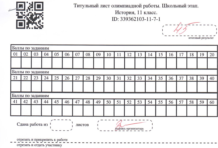 Результаты олимпиады по истории.