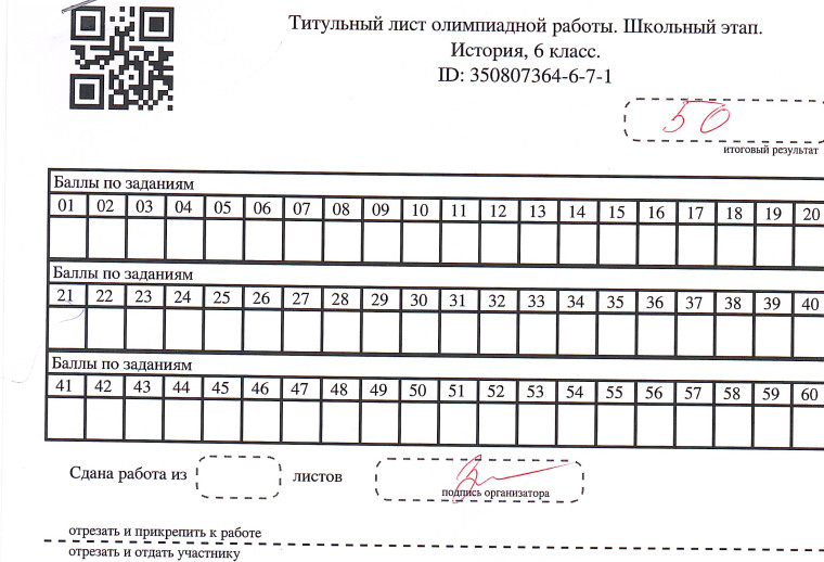 Результаты олимпиады по истории.