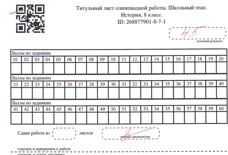 Результаты олимпиады по истории.