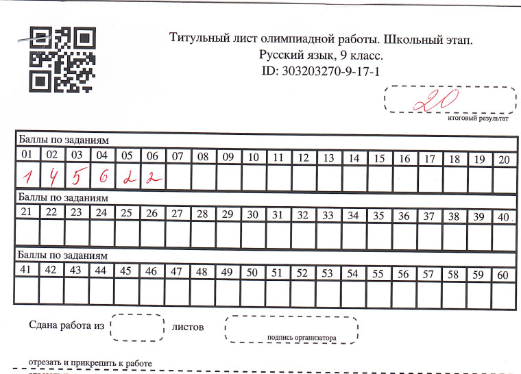 Результаты олимпиады по русскому языку.